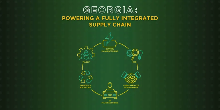 Powering a fully integrated supply chain