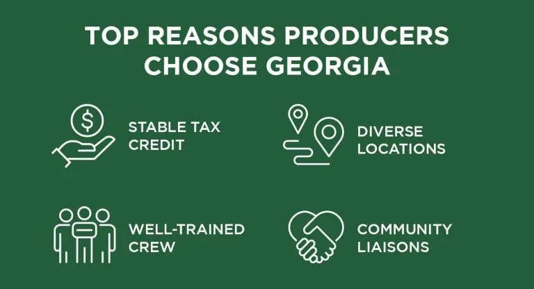 Film Why Georgia Graphic