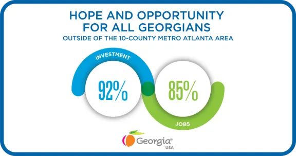 Hope and Opportunity for All Georgians